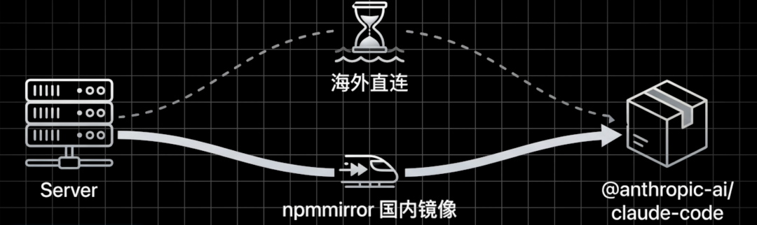 2026年学AI普通人先从ClaudeCode开始附国内安装保姆级教程_36.jpg 2026年学AI普通人先从ClaudeCode开始附国内安装保姆级教程_36.jpg